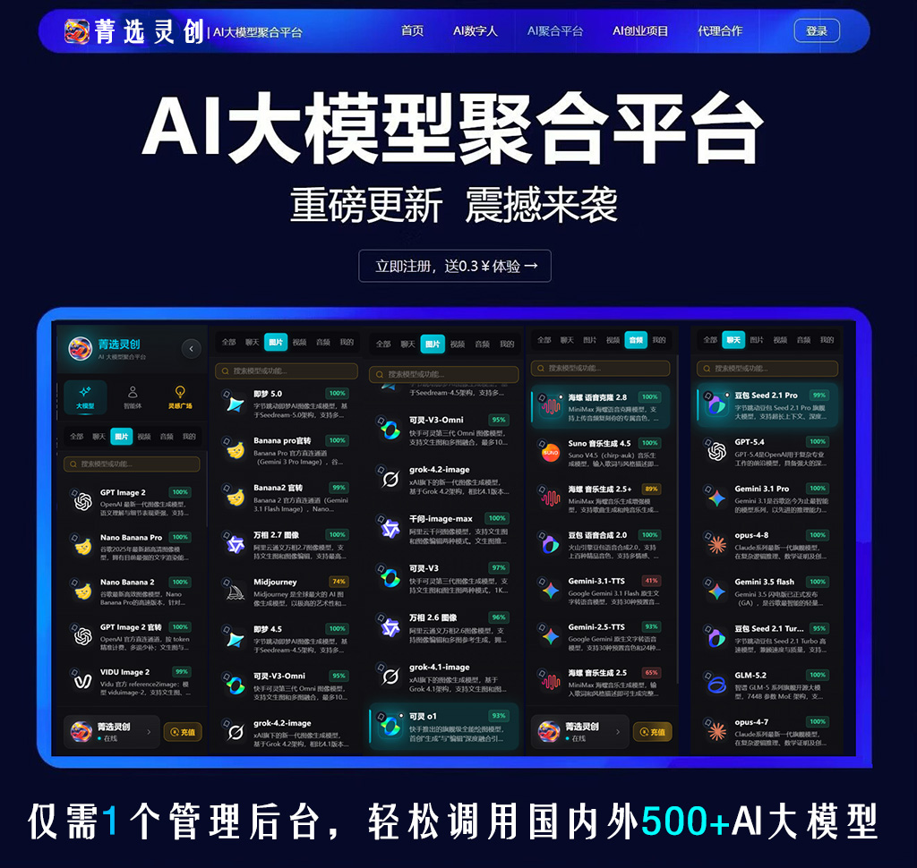 音频及多媒体内容创作场景示意图